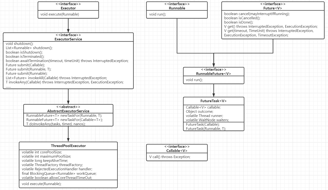 image-20220604042232290